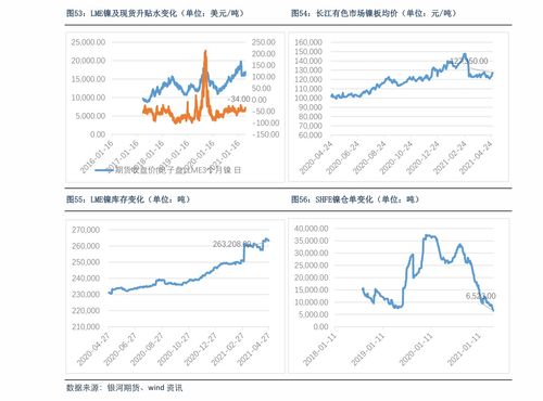 焦點(diǎn)科技（002315） 計(jì)算機(jī)軟硬件技術(shù)開發(fā)驅(qū)動(dòng)未來(lái)